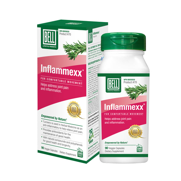 Inflammexx