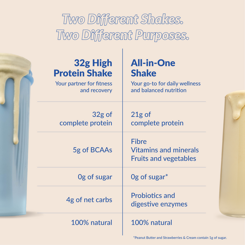 GOOD PROTEIN HIGH PROTEIN FRENCH VANILLA 470G