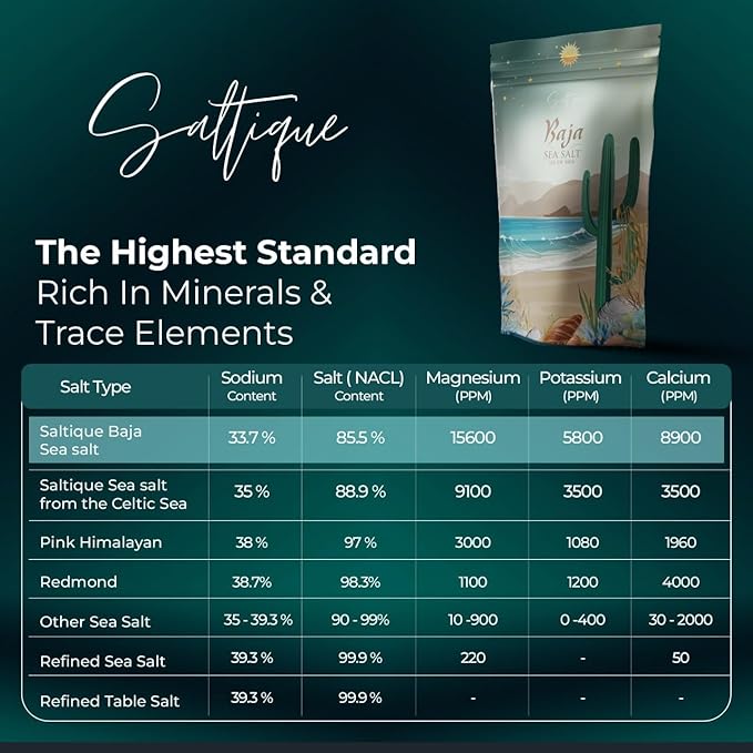 Saltique Baja Fine Ground Sea Salt 454g