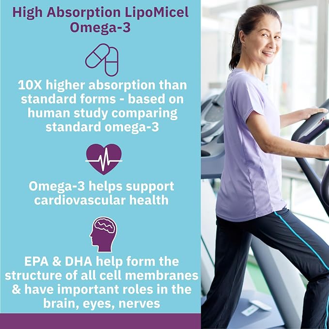 Natural Factors LipoMicel Matrix Omega-3 EPA/DHA 585mg 120 Softgels