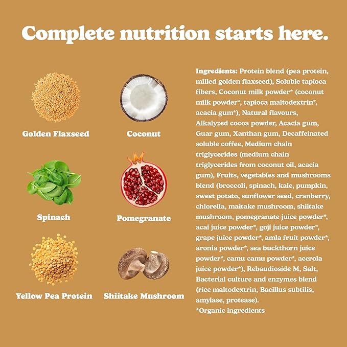 Good Protein All-In-One Shake Plant-Based Protein Powder Mocha 880g