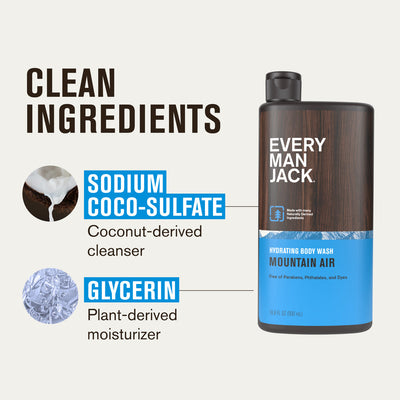 Every Man Jack Body Wash Mountain Air 500mL