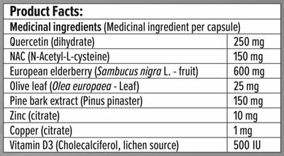 SILVER LINING BE WELL IMMUNE SUPPORT 60 VCAPS