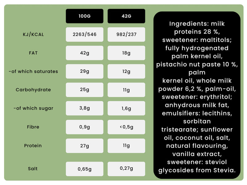 Nutry Nuts Protein Cups White Chocolate Pistachio 42g