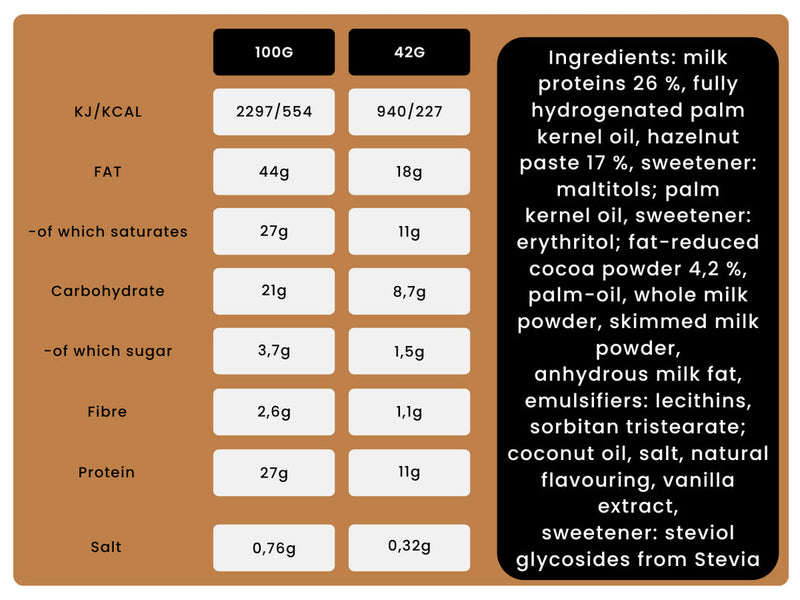 Nutry Nuts Protein Cups Double Chocolate Hazelnut 42g