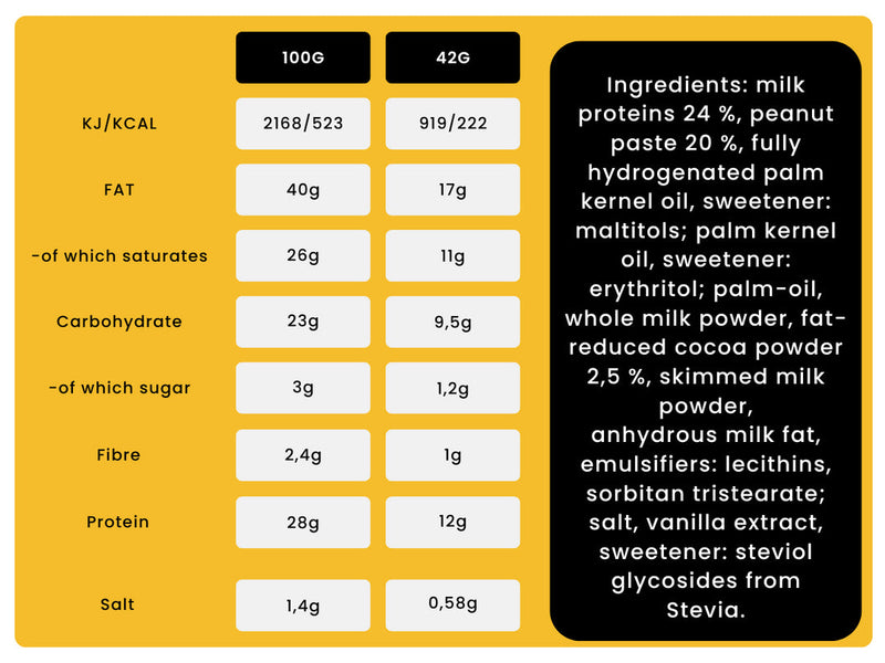 Nutry Nuts Protein Cups Milk Chocolate Peanut Butter 42g