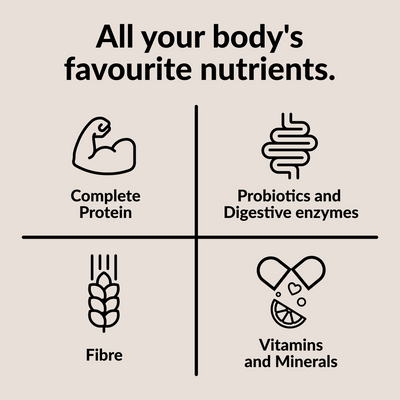 Good Protein All-In-One Shake Plant-Based Superfood Blend Chocolate Fudge 440g