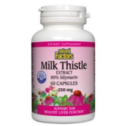 Milk Thistle 250mg