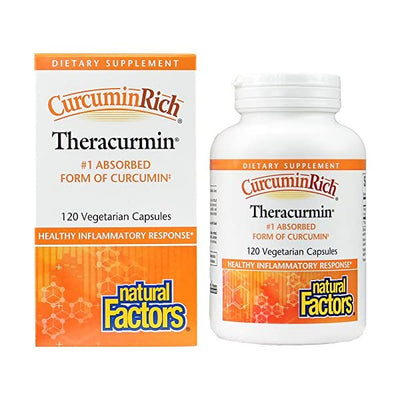Natural Factors Curcuminrich Theracurmin