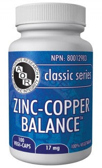 Zinc-Copper Balance